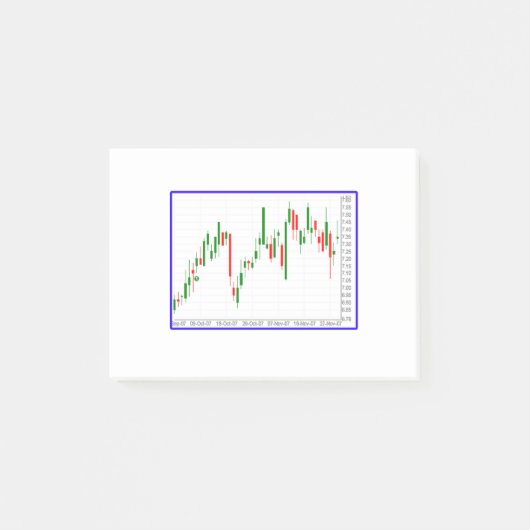 Grafiek aandelenmarkt post-it® notes (Voorkant)