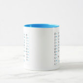 Grafiek Hiragana & Katakana Mok (Midden)