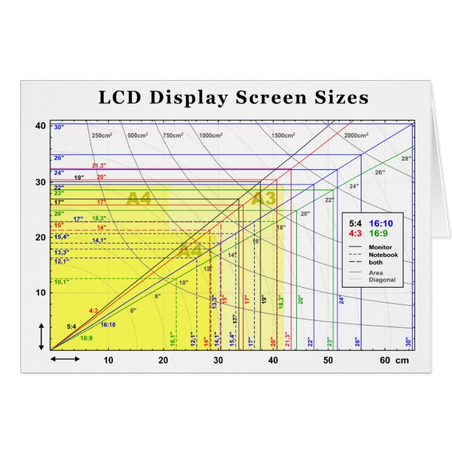 Grafiek LCD-beeldscherm (Voorkant Horizontaal)