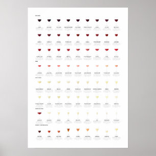 Grafiek met de wijngaardgaarster poster