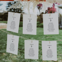 Grafiek met grafische typografische tabel Aantal z