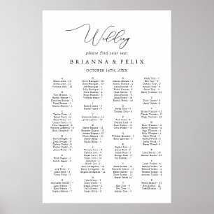 Grafiek met minieme alfabetische klasseaanduiding  poster