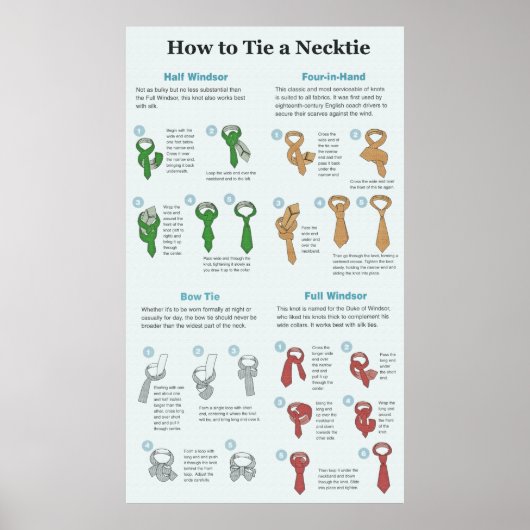 Grafiek met uitleg over hoe u een Necktie kunt Str Poster (Voorkant)