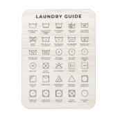 Grafiek met wassymbolen magneet (Verticaal)