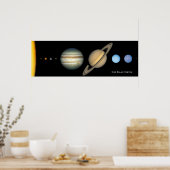 Grafiek NASA Solar System Planet Sizes, vergroot Poster (Keuken)