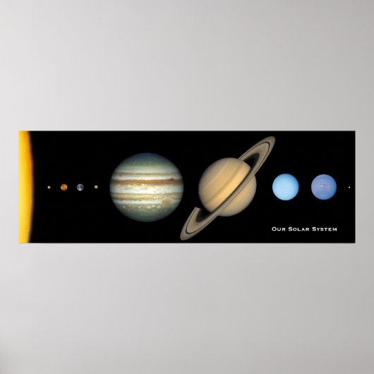 Grafiek NASA Solar System Planet Sizes, vergroot Poster (Voorkant)