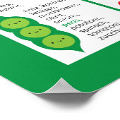 Grafiek Seizoensgroenten in de VS Poster (Hoek)