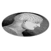 Grafiek Snijplank (Hoek)