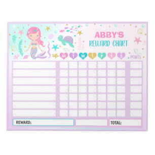 Grafiek van de Grafiek van de Grafiek van de Grafi Notitieblok