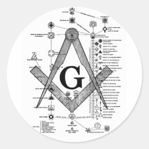 Grafiek van de Masonic Degrees Ronde Sticker