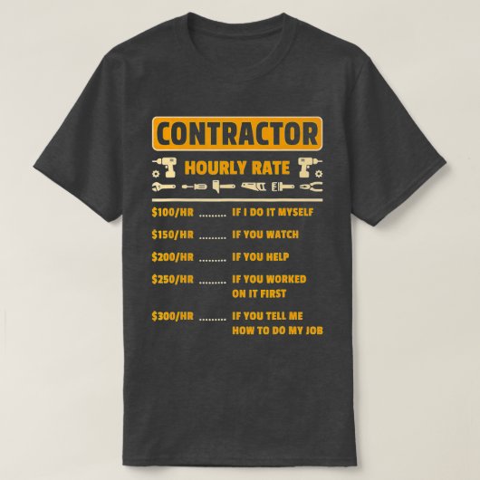Grafiek van de Prijs op jaarbasis van de contracta T-shirt (Design voorkant)