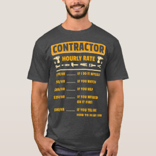 Grafiek van de Prijs op jaarbasis van de contracta T-shirt