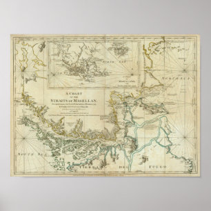 Grafiek van de sterren van Magellan Poster