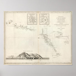 Grafiek van de Uitvindingen ten noorden van Japan Poster