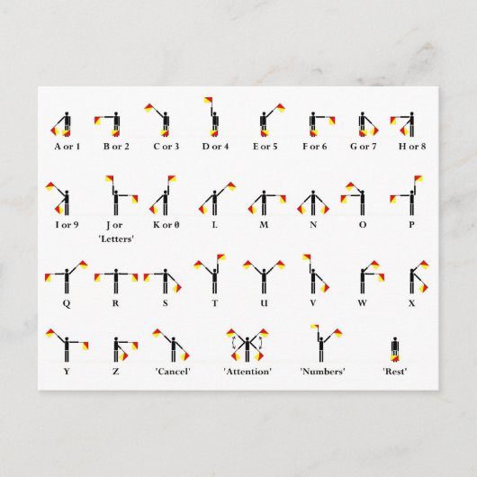 Grafiek van de vlag van het semafore briefkaart (Voorkant)