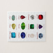 Grafiek van de vogelstand, Grafiek van de Gemstene Legpuzzel (Horizontaal)