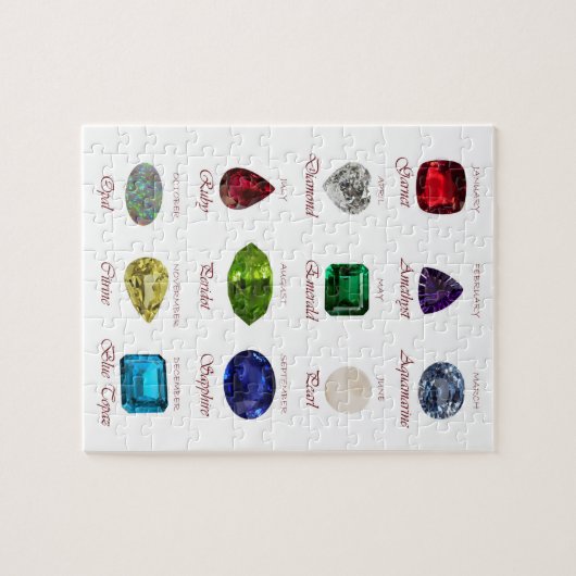 Grafiek van de vogelstand, Grafiek van de Gemstene Legpuzzel (Horizontaal)