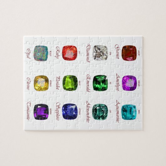 Grafiek van de vogelstand, Grafiek van de Gemstene Legpuzzel (Horizontaal)