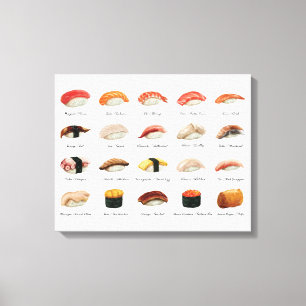 Grafiek Waterverf Canvas Afdruk