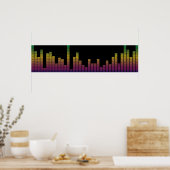 Grafisch Equalizer Poster (Keuken)