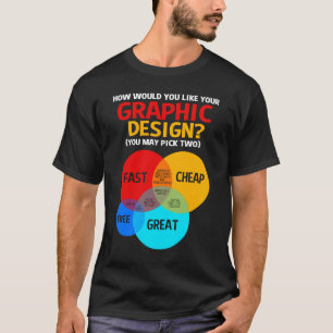 Grafisch ontwerper Venn-diagram T-shirt
