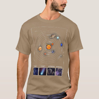 Grafische Cool Astronomie Scientist Gift Solar Sys T-shirt
