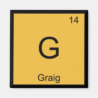 Graig naam scheikunde element periodiek systeem magneet