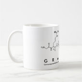 Grainne peptide name mok (Links)