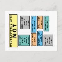 Grammar Carte Postale Français Grammaire PAS de co