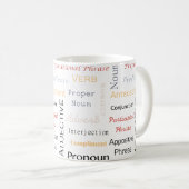 Grammar Geek 11 oz Witte Mok (Voorkant rechts)