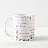 Grammar Geek 11 oz Witte Mok (Links)