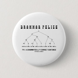 Grammatische politie (Buffalo 8 keer correcte zin) Ronde Button 5,7 Cm