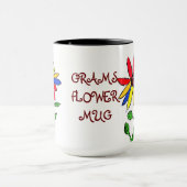 GRAMMES DE TASSE (Centre)