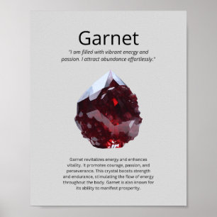 Granaat Crystal Betekenis Poster