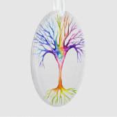 Grand arbre neuronal coloré (devant)