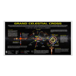 Grand Celestial Cross Perfect Poster