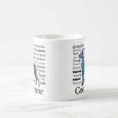 Grand Dane Morpher Mug (Centre)