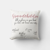 Grand-enfants Coussin (Recto)