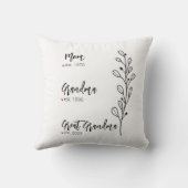 Grand grand grand-mère Coussin personnalisé grand- (Verso)