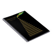 Grand livre d'invité de mariage de champagne de (Côté Droit)