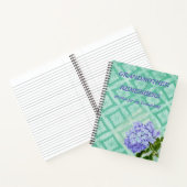 Grand-mère se souvient du Journal (Intérieur)