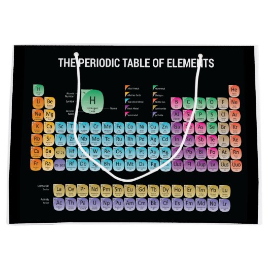 Grand Sac Cadeau Tableau périodique des éléments lancer l'oreiller (Devant)