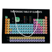 Grand Sac Cadeau Tableau périodique des éléments lancer l'oreiller (Dos)