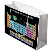 Grand Sac Cadeau Tableau périodique des éléments lancer l'oreiller (Dos Angle)