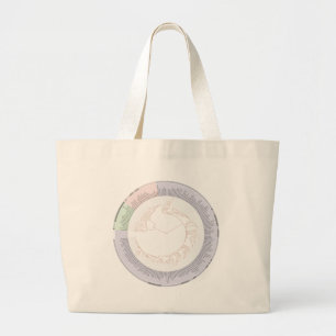 Grand Tote Bag A phylogenetic tree of life Chart
