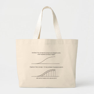 Grand Tote Bag Architecte contre Ingénieur