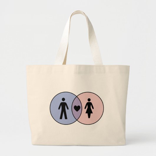 Grand Tote Bag Diagramme de Venn Garçon + Fille (Devant)