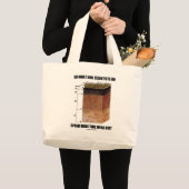 Grand Tote Bag Faites quels scientifiques de sol dépensent plus (Devant (produit))