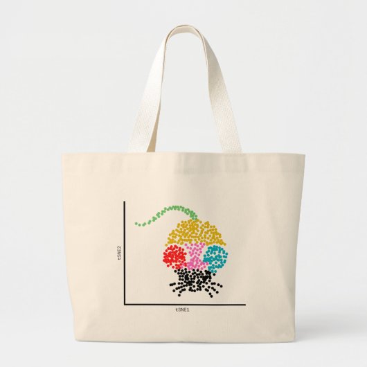 Grand Tote Bag Génomique Souris à une seule cellule et Coeur I sc (Devant)