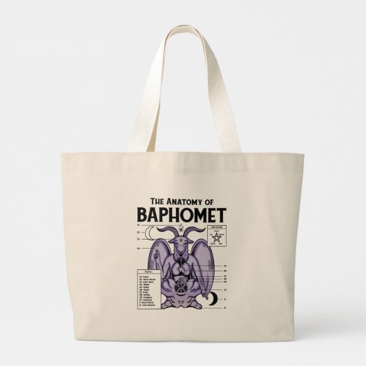 Grand Tote Bag L'Anatomie De Baphomet (Dos)